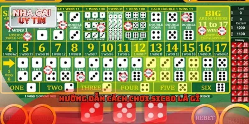 Hướng dẫn cách chơi Sicbo là gì