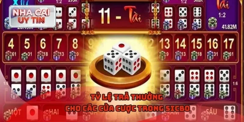 Tỷ lệ trả thưởng cho các cửa cược trong Sicbo