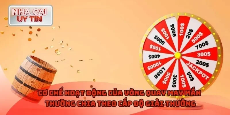 Cơ chế hoạt động của vòng quay may mắn thường chia theo cấp độ giải thưởng
